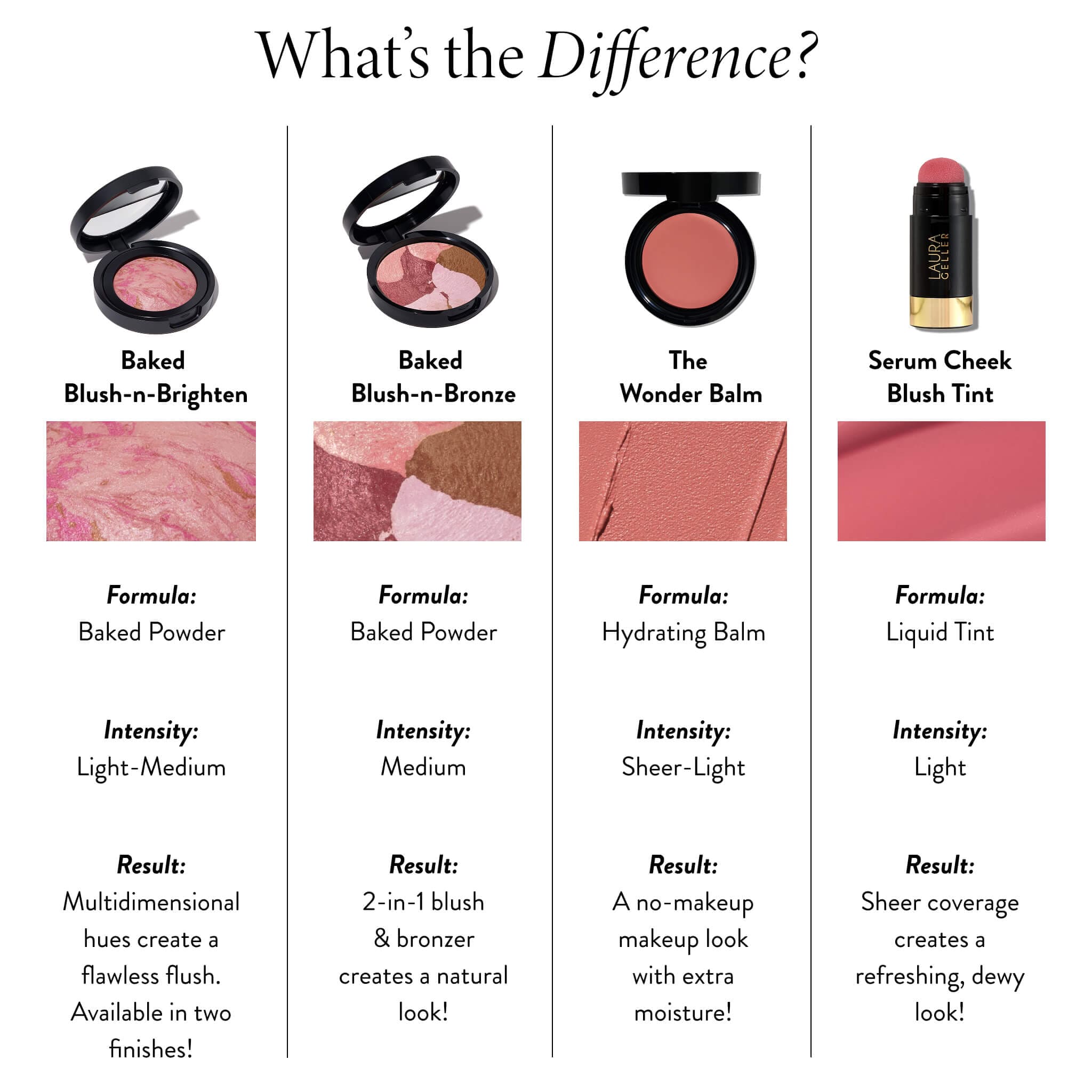 The Wonder Balm - Image 11